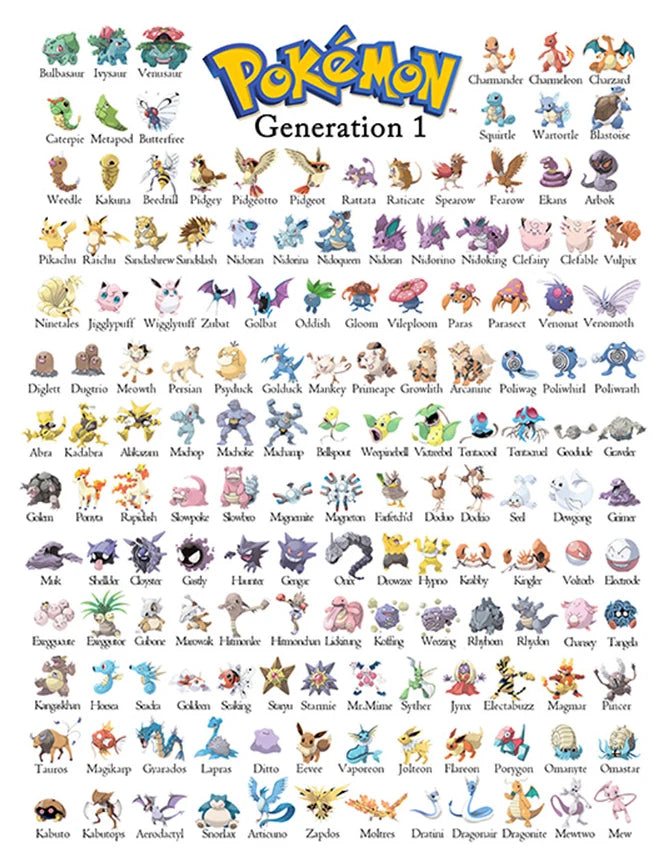 Classic Anime Pokemon Peripherals Kawaii Pikachu Poster Kids Bedroom Decoration Art Watercolor Pictures Canvas Painting Cuadros