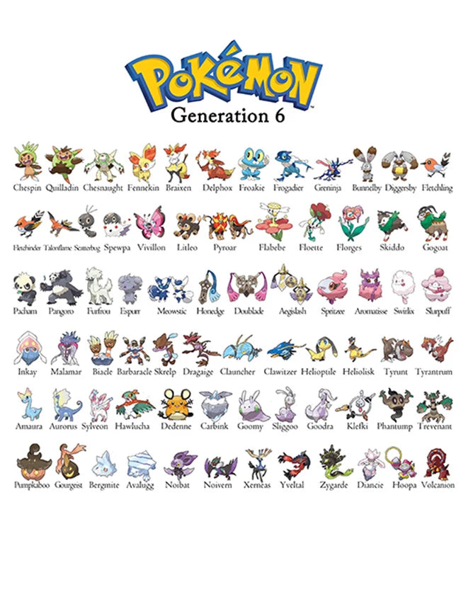 Classic Anime Pokemon Peripherals Kawaii Pikachu Poster Kids Bedroom Decoration Art Watercolor Pictures Canvas Painting Cuadros
