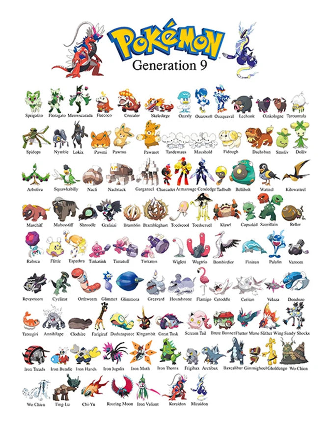 Classic Anime Pokemon Peripherals Kawaii Pikachu Poster Kids Bedroom Decoration Art Watercolor Pictures Canvas Painting Cuadros