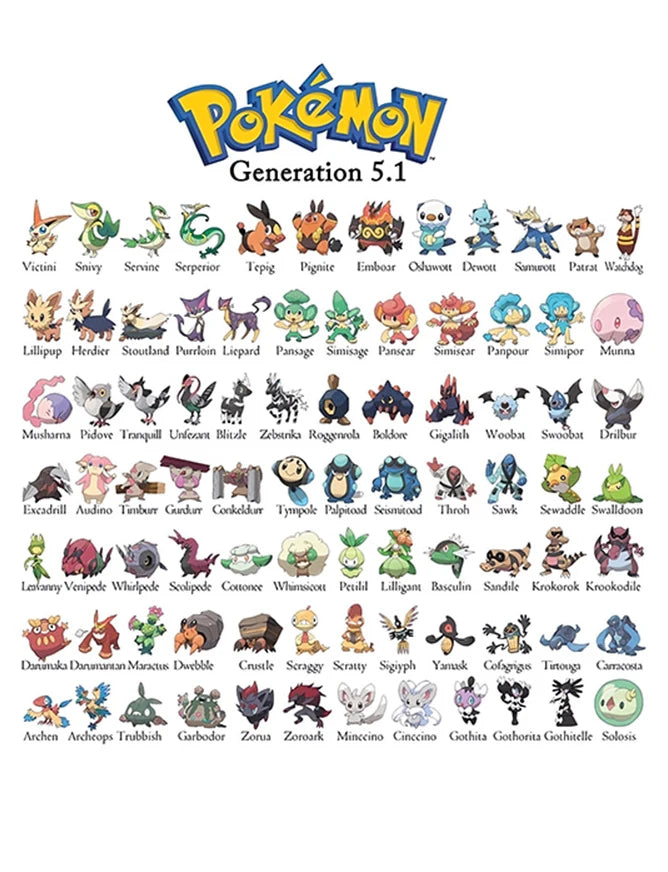 Classic Anime Pokemon Peripherals Kawaii Pikachu Poster Kids Bedroom Decoration Art Watercolor Pictures Canvas Painting Cuadros