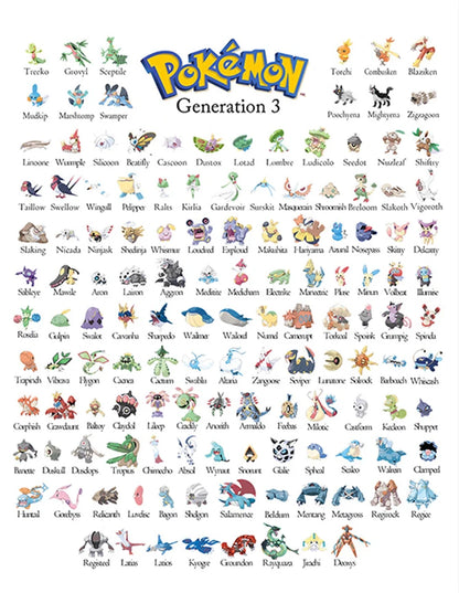 Classic Anime Pokemon Peripherals Kawaii Pikachu Poster Kids Bedroom Decoration Art Watercolor Pictures Canvas Painting Cuadros