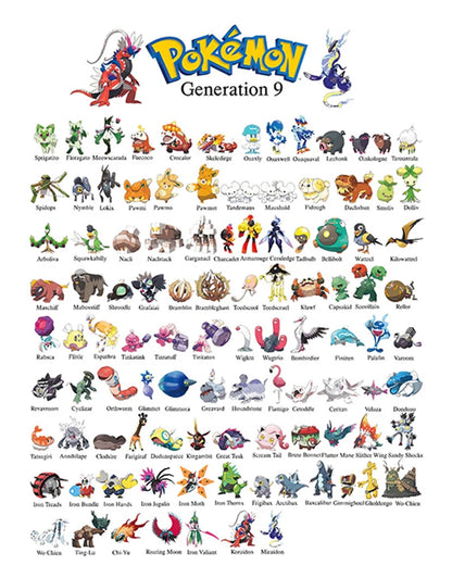 Classic Anime Pokemon Peripherals Kawaii Pikachu Poster Kids Bedroom Decoration Art Watercolor Pictures Canvas Painting Cuadros