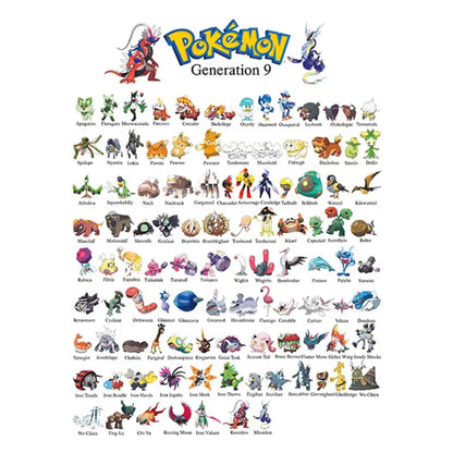 Classic Anime Pokemon Peripherals Kawaii Pikachu Poster Kids Bedroom Decoration Art Watercolor Pictures Canvas Painting Cuadros