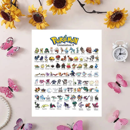Classic Anime Pokemon Peripherals Kawaii Pikachu Poster Kids Bedroom Decoration Art Watercolor Pictures Canvas Painting Cuadros
