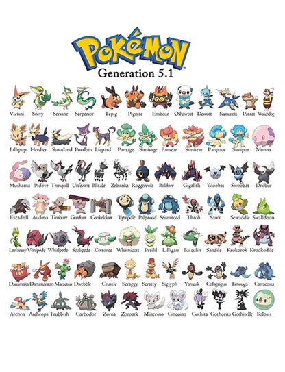 Classic Anime Pokemon Peripherals Kawaii Pikachu Poster Kids Bedroom Decoration Art Watercolor Pictures Canvas Painting Cuadros
